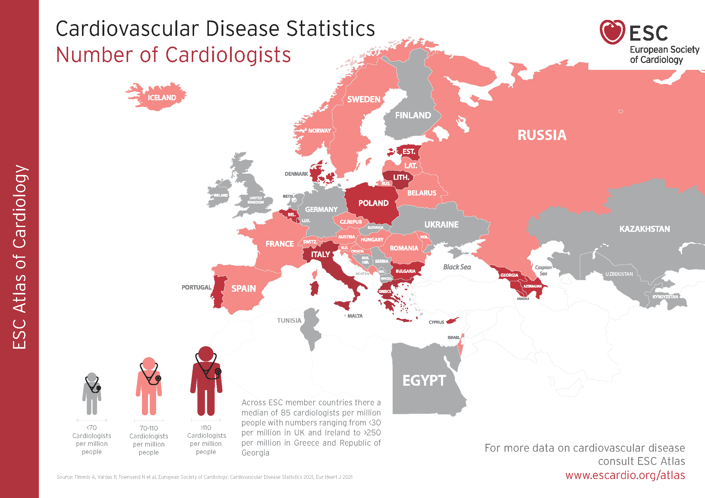 Cardiovascular Disease Statistics - Number of Cardiologists